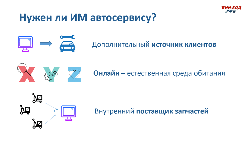 Интернет-магазин автозапчастей — это источник трафика в Ефремове (Тульская обл)