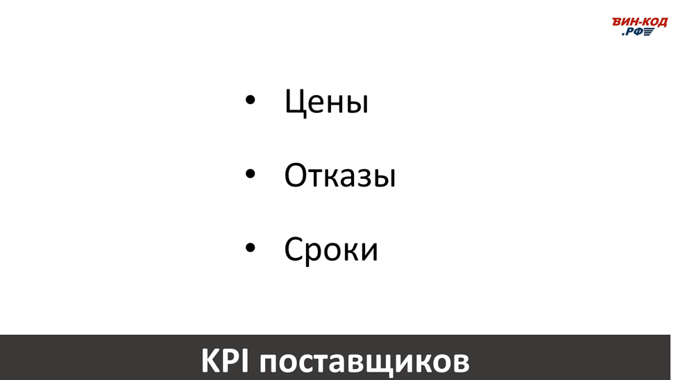 Основные KPI поставщиков в Ефремове (Тульская обл)