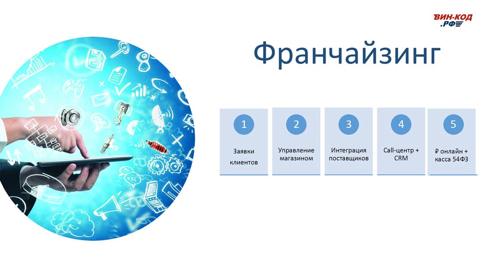 Мониторинг отклонения сроков поставки в Ефремове (Тульская обл)